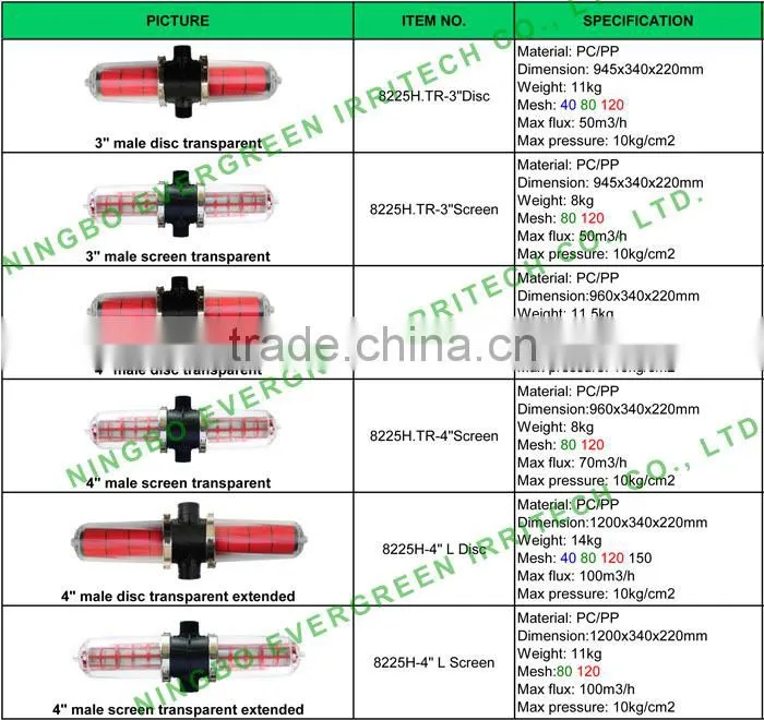 3inch drip irrigation filter similar to azud