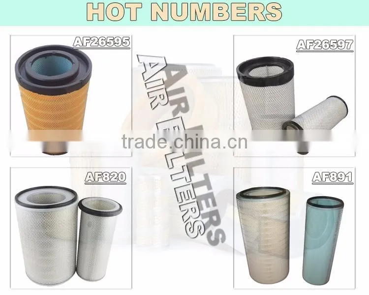 Air Filter Manufacturer / Maker / Dealer OEM Quality For AF891 Cartridge Air Filter
