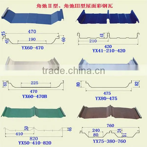colored steel building material metal sheet
