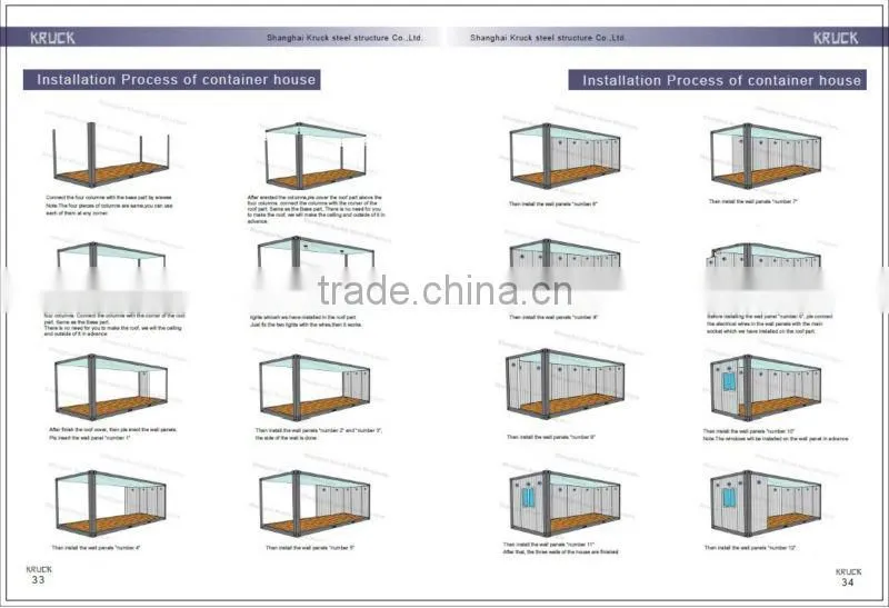 CE container office