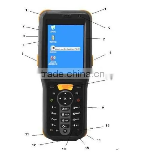 Rfid magnetic card reader can insert Sim card