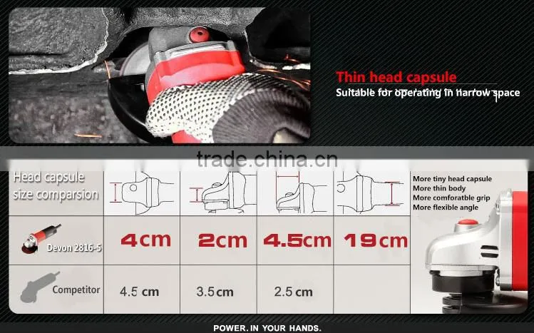 Hot Selling DEVON Electric Grinder Machine, 100mm 710W Short Shank Angle Grinder 2816-5