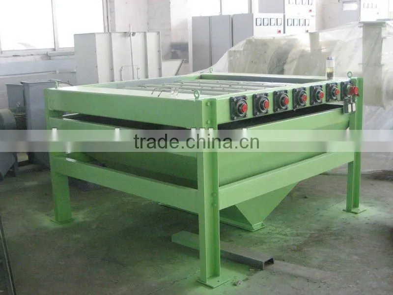 SKLN series biomass/wood pellet swing cooler with CE/GOST certificate
