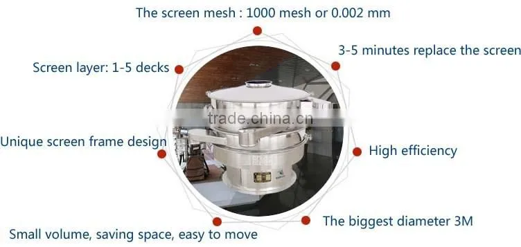 reliable quality rotary sand classifier equipment