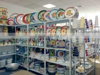 Shanghai Luyu Imp. & Exp. Corp., Ltd. company overview - view 3