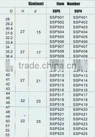 hard alloy blanks metal bar strentching die b (1541)