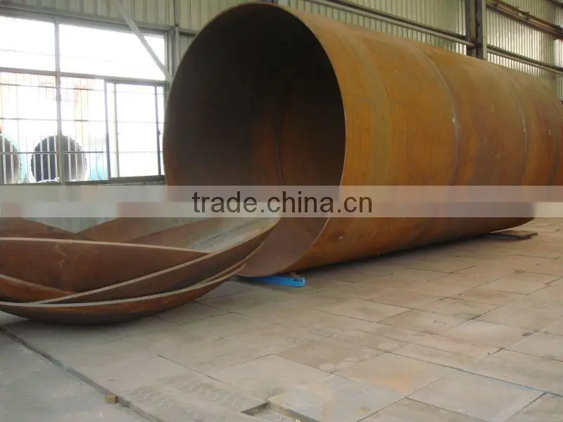 hydraulic plate rolling machine