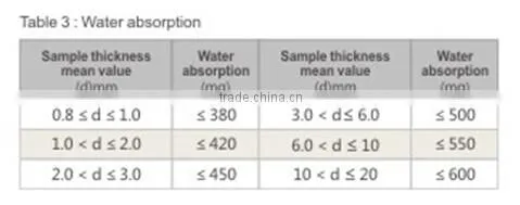 textolite phenlic laminated sheet