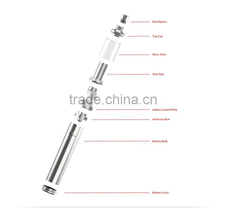 Original Authentic WISMEC Vicino Kit Wholesale