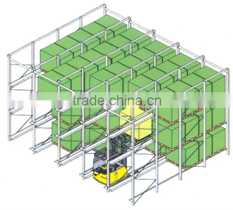 Heavy Duty Drive In/high density Racking System