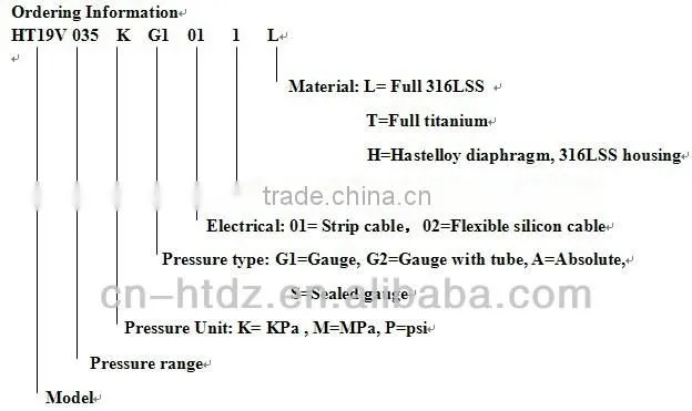 micro pressure sensor