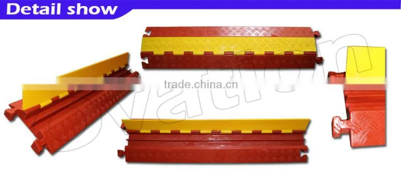 the most good quality hot sell protector for cable