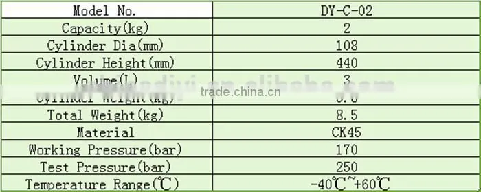 cheap co2 carbon dioxide fire extinguisher price
