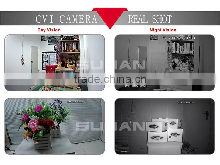 Best Seller 720p HD CCTV Vandalproof Dome Camera CVI with 3.6mm lens and 20m IR Distance