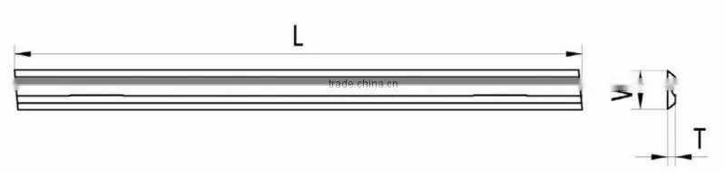 portable reversible electric planer blade