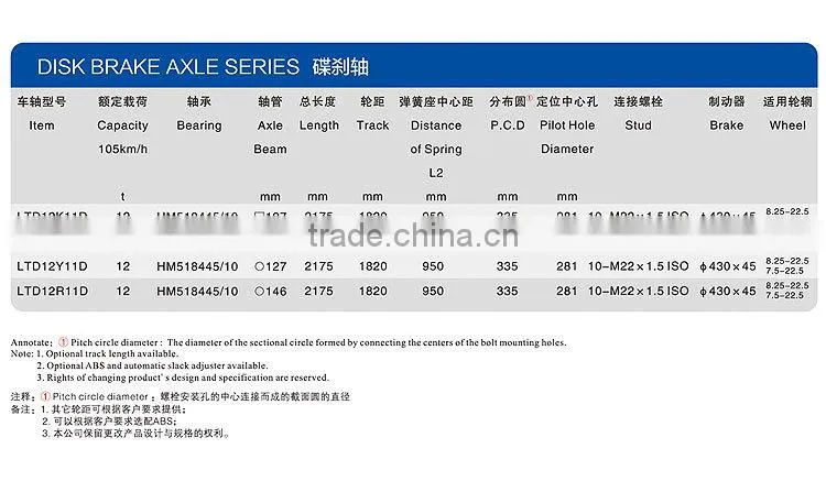 L1disk brake type semi-trailer torsion axles