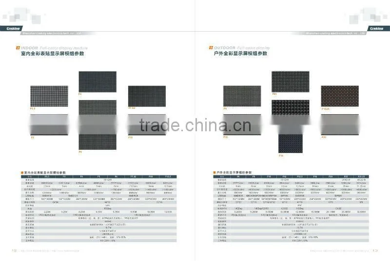 shenzhen creking 12-24v led car message moving scrolling sign display xxx china video