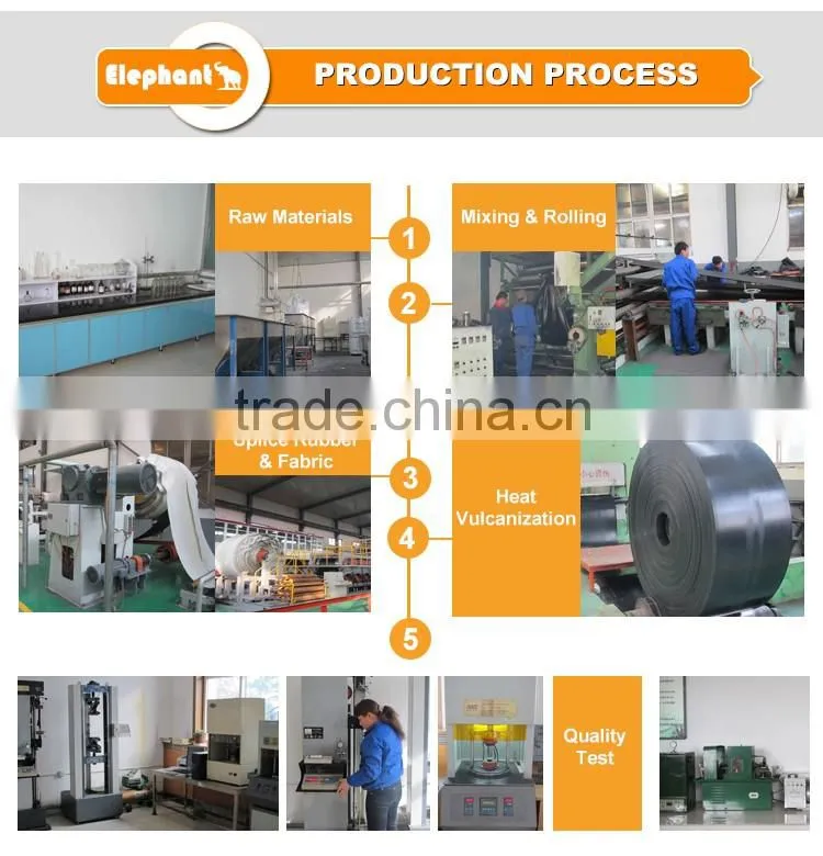 Elephant Belt Light Duty PVC PU PE Conveyor Belt