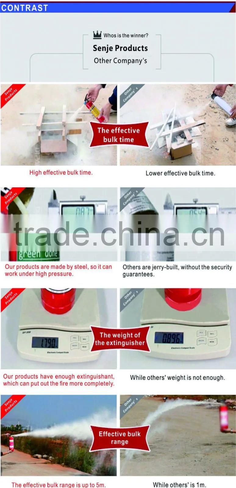 MSJAR900A water based fire extinguishers