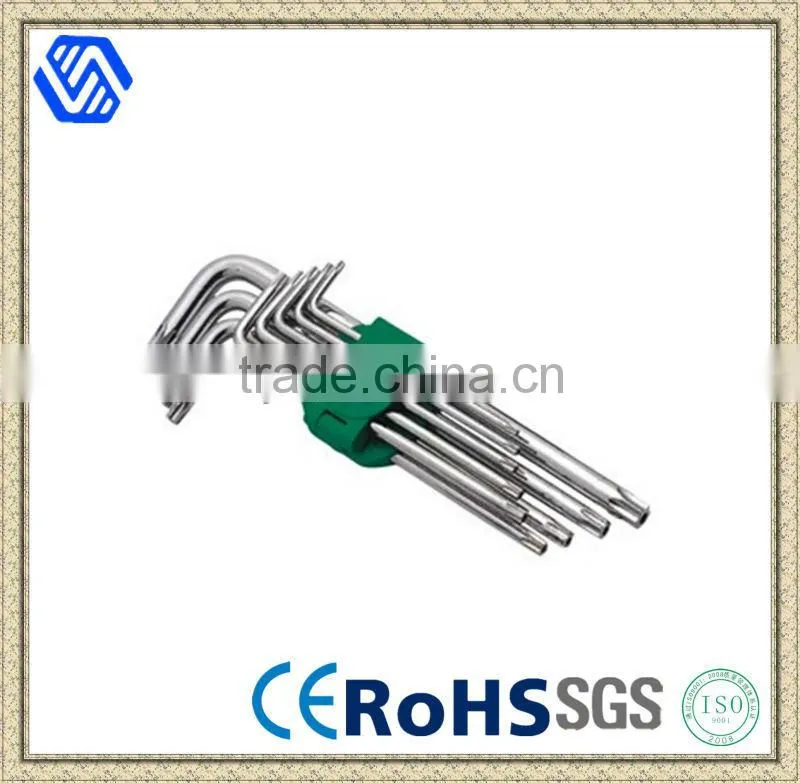 Wrench Set