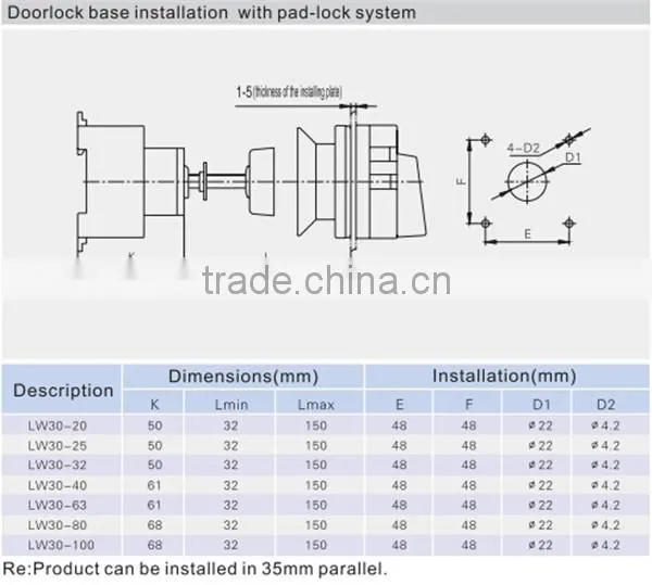 Door inter-lock 80A instrument switch LW30-80(ROHS,CE certificate)