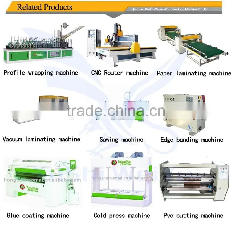 whatsapp: 0086-13969799452 hot sale in alibaba HONGSENHAOMAI7844365 edge banding for furniture made in SHANDONG