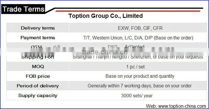 Xi'an creative patent TP-15 Lab Spray Dryer for sale