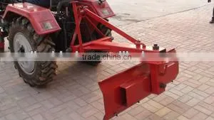 levels farm equipment land leveler