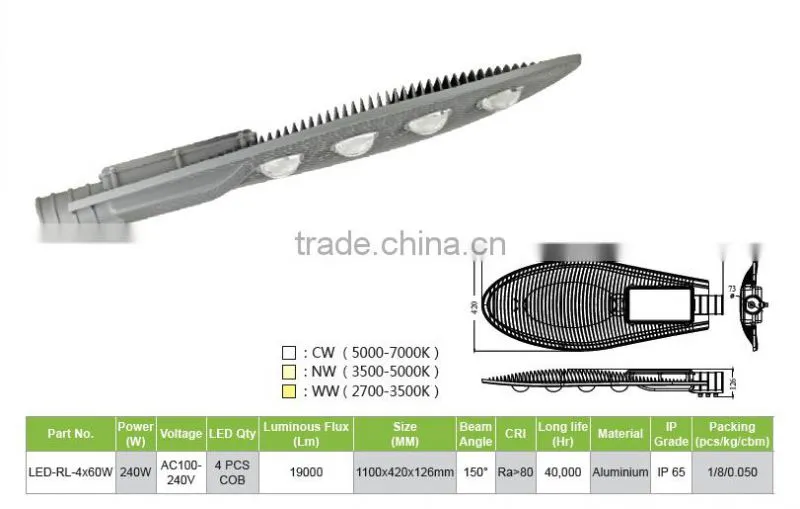 Factory Price 9600lm IP65 LED Street Light 120W Aluminum led street light