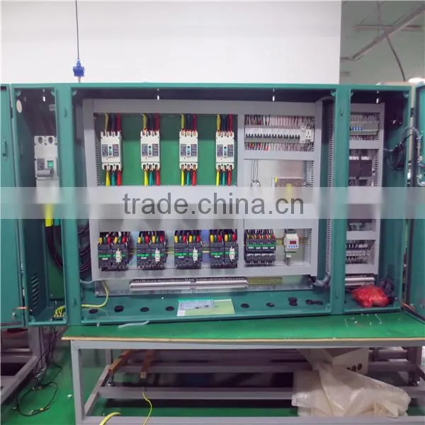 PLC based control panel