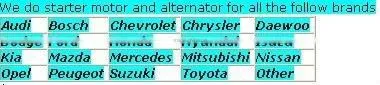 Lester Nos 13751 80 Amp/12 Volt car alternator for Mitsubishi motor auto part for Mi (1-2118-01MI) OEM:MD317860 Lester Nos 13751