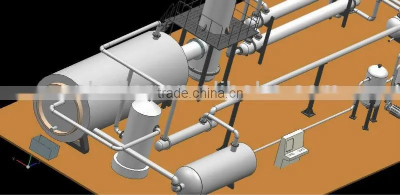 Batch type pyrolysis unit