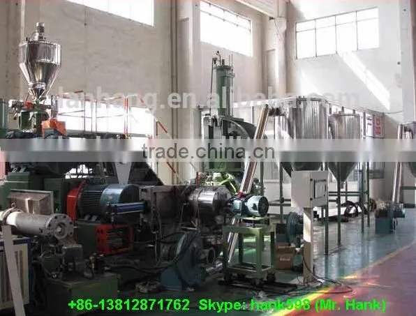 PRE170 high quality "PRE" Series PVC Planetary Roller Extruder