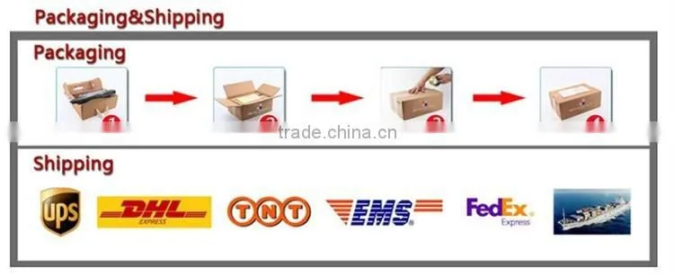 Free dhl shipping high quality hd digital openbox v8s manufacturer in China