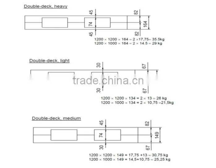 BIG PLASTIC PALLET WELDING HOT PLATE WELDING MACHINE