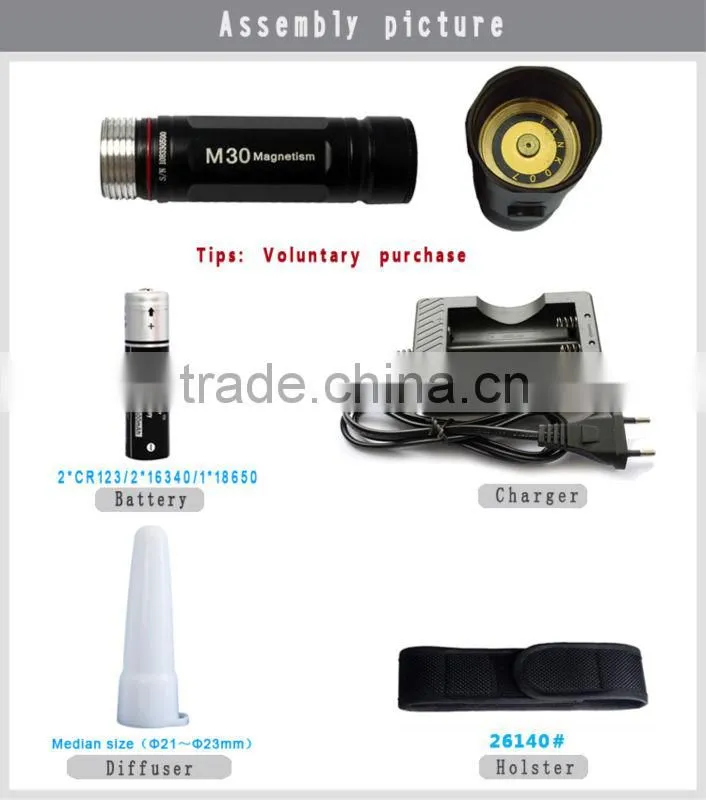 High powerful 2015 emergency magnet tactical led flashlight