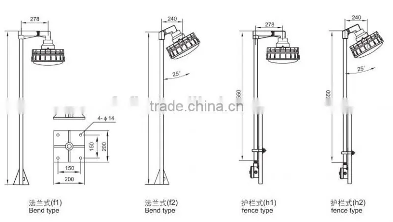 CCD96- Explosion-proof circular fluorescent lamp