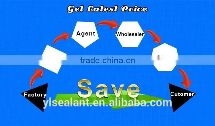 Factory manufacture anti-scratch wood lacquer