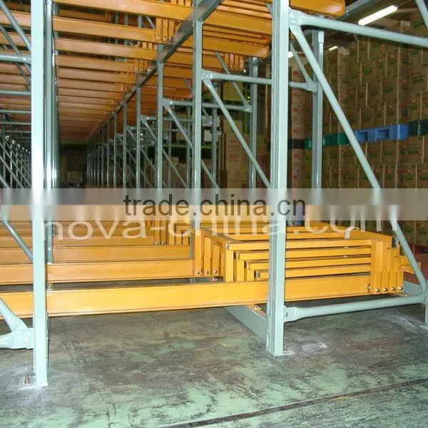 push back racking