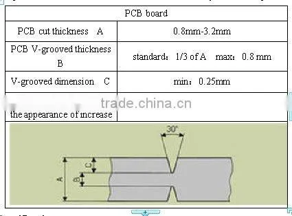 PCB V-cut machine (SM-2007) China manufacturers