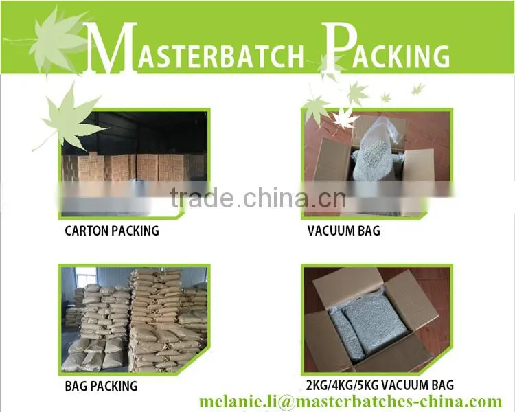 Antioxidant Grade Plastic Black masterbatch/ Anti UV/ Outdoor plastics