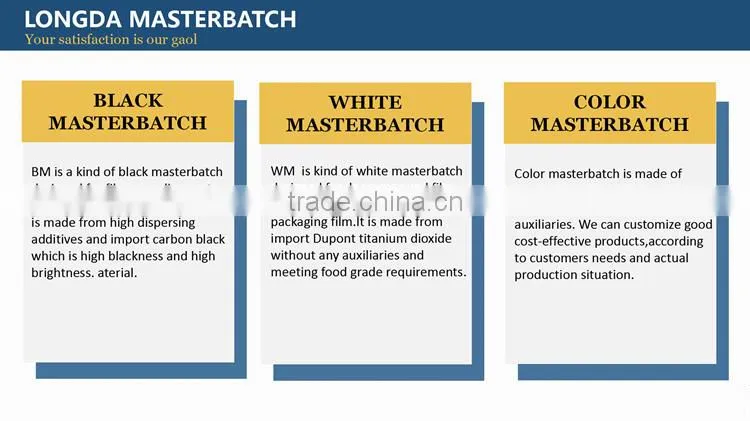 High Brightness White Masterbatch for T-Shirt Bags