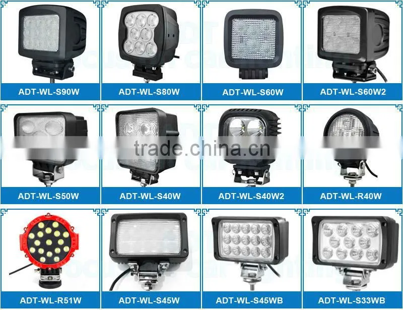 2016 Hot sale Housing Made of Aluminum Automotive LED Driving Light 18W