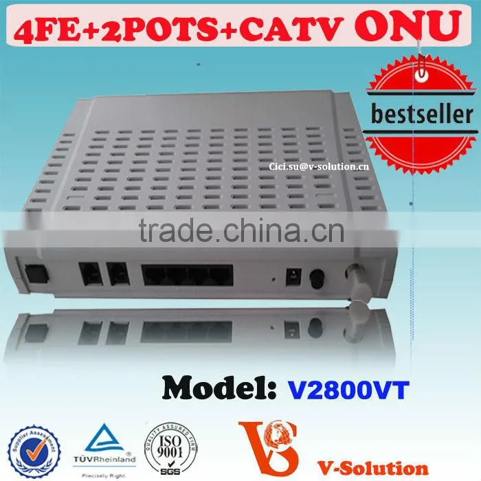 Voice, Data & RF Service For CPE Switch