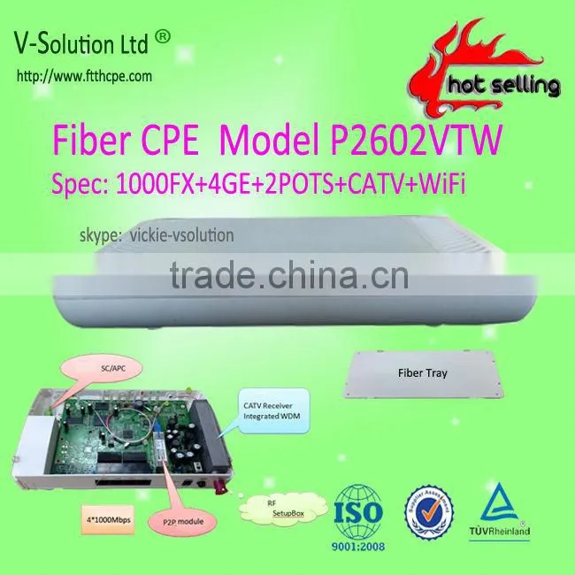 Triple Play P2P Equipamento CPE, 1000FX+4GE+2POTS+CATV+WiFi