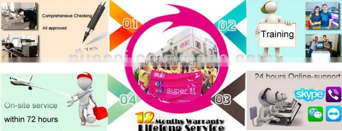Distributors Wanted!60cm*150cm size NC-UV0615 CE approved Digital Printing Machine