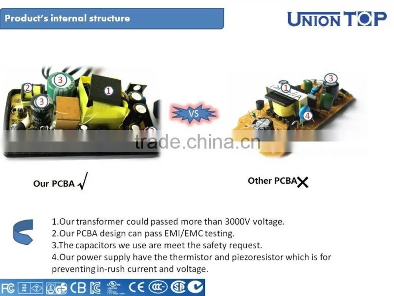 UL CE FCC approval AC 100V-240V dc 8.4V 0.5A led power supply