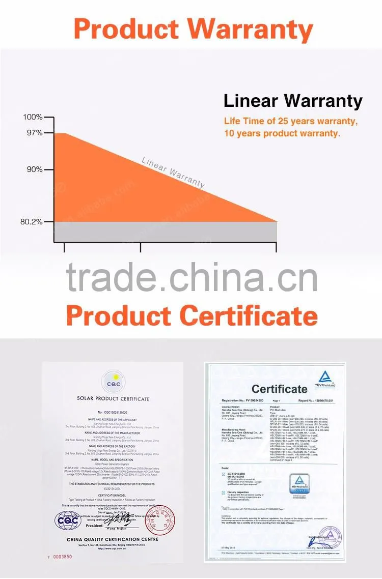 Hanwha A grade 4BB 250w 255w 260w 265w 270w 275w 300w 305w 310w 315w 320w panel solar fabricantes en China with best price