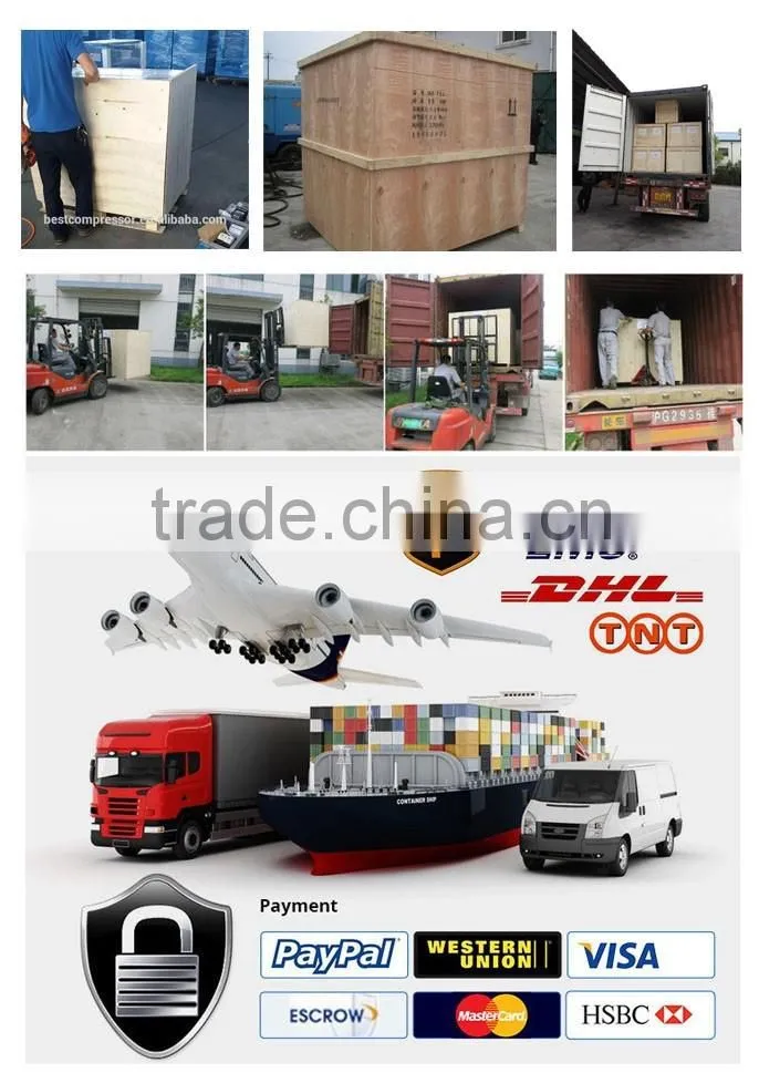 ISO electric motor driven air compressor