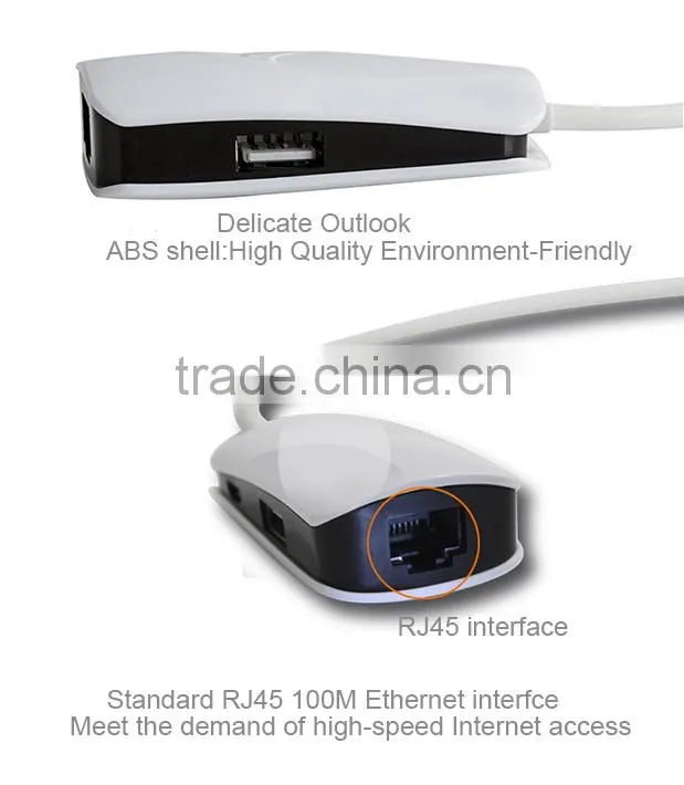 USB External LAN Card